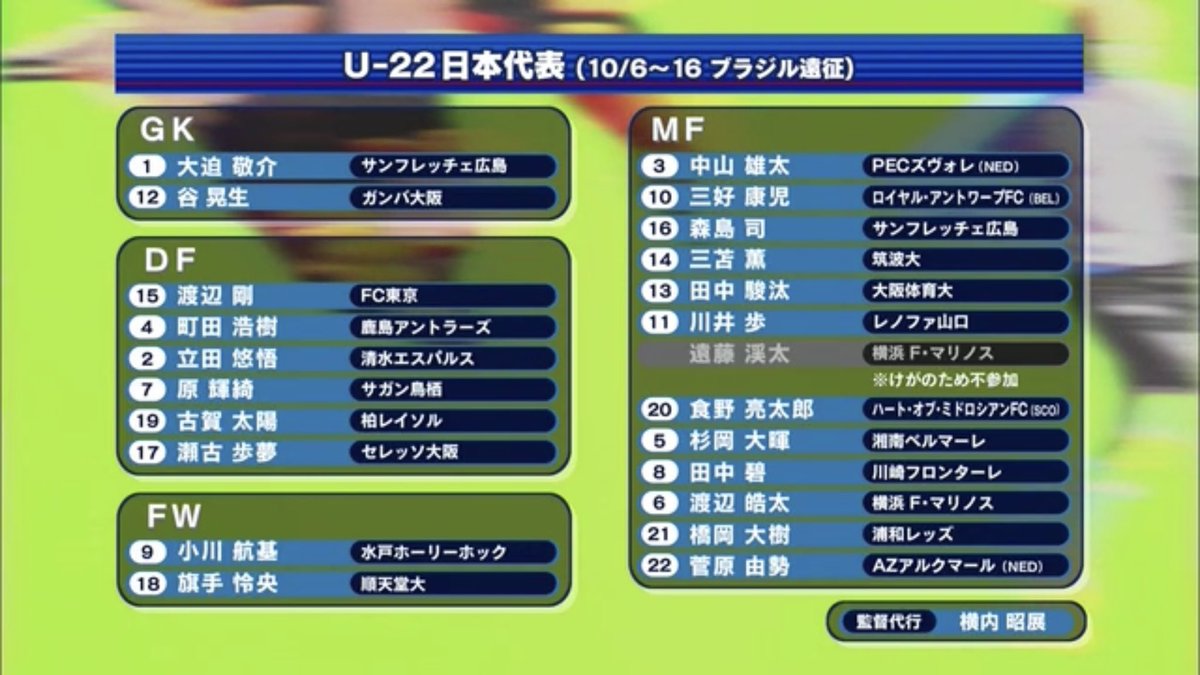 U２２ブラジル代表vsu２２日本代表の放送がj Sportsで無料生中継決定 Rbライプツィヒのクーニャも出場か 8bit Red Bull F C