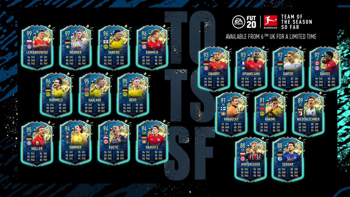 Fifaブンデスリーガtotssfが発表 Rbライプツィヒから複数人選出される 8bit Red Bull F C